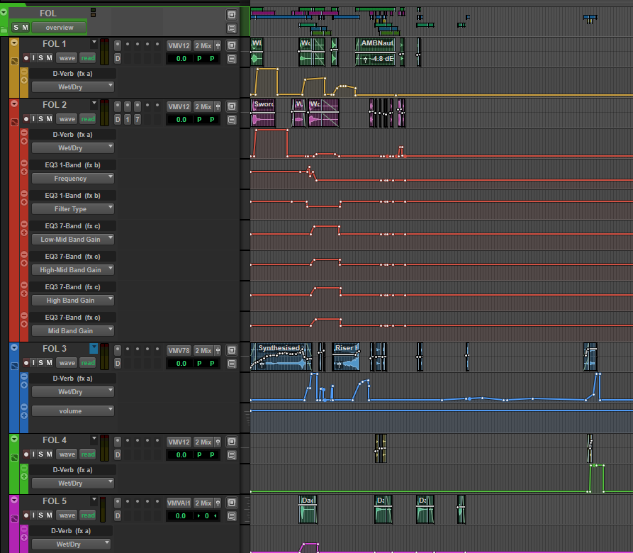 Vinland Saga Pro Tools Session Zoom